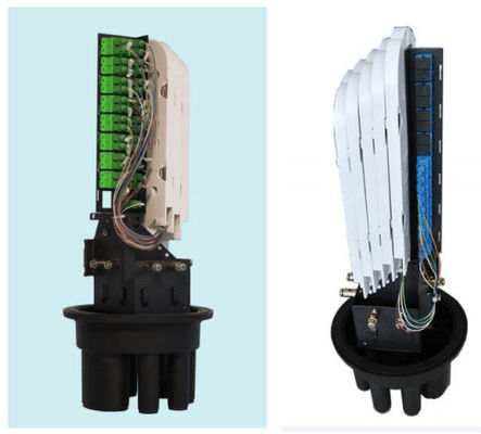 PLC Splitter IP65 Wall Mounted Aerial Fiber Optic Enclosure